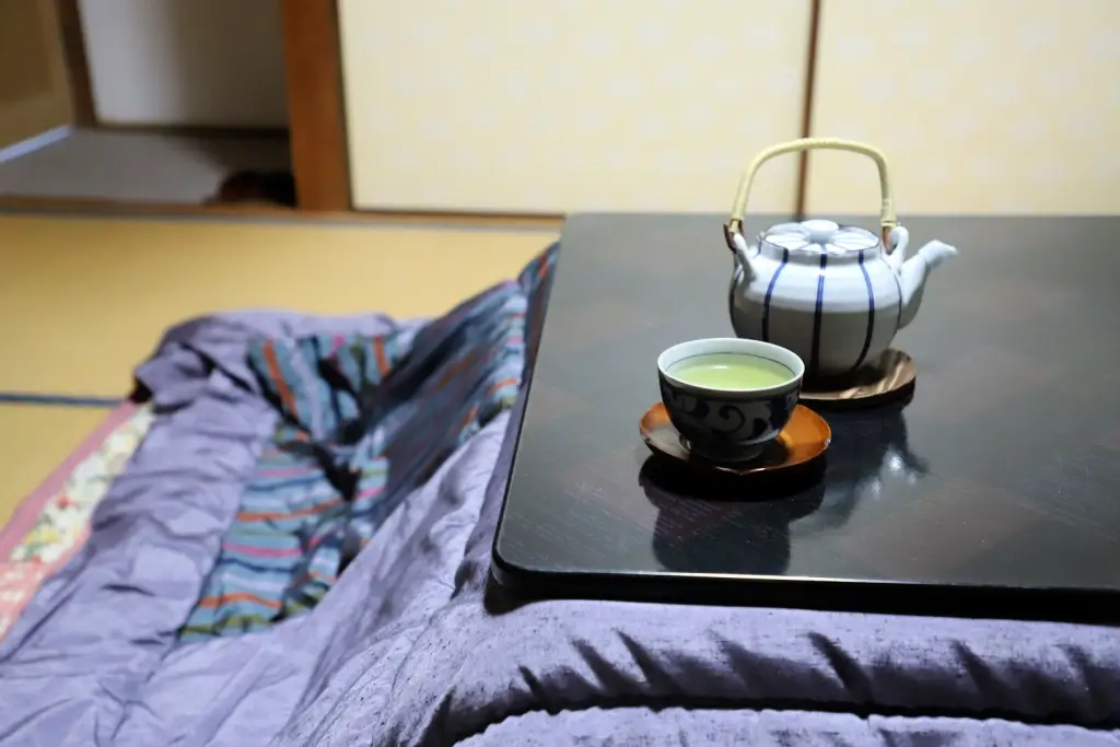 A kotatsu table with a teapot and green tea.